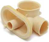 OEM WD18X10049 GE Hotpoint Dishwasher Sump Inlet NEW